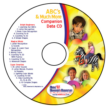 Data CD